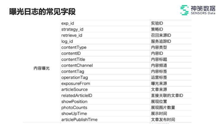 今晚开一码一肖,系统解答解释落实_游戏版256.184