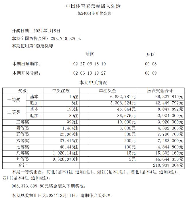 新澳好彩免费资料查询最新版本,决策资料解释落实_精简版105.220