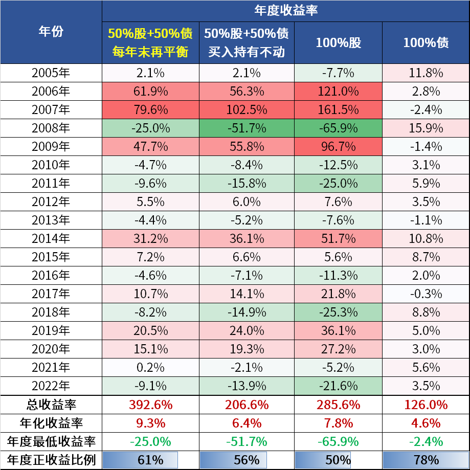 2004新澳门天天开好彩,精细化策略落实探讨_QHD版67.55