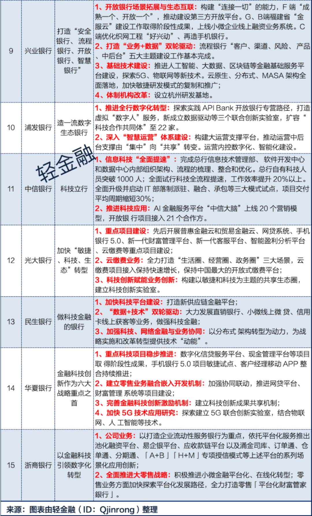 2024年10月27日 第43页