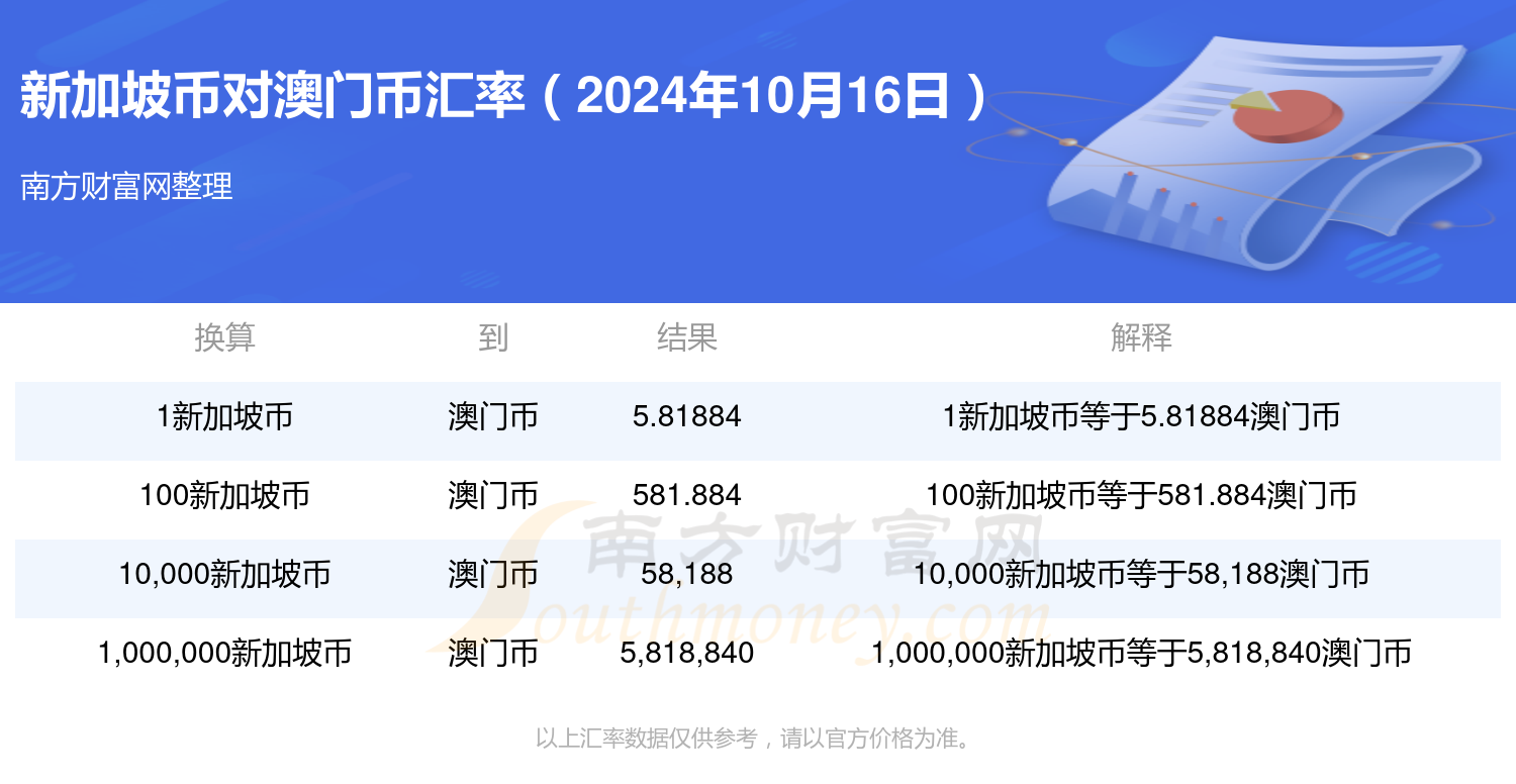 新澳门开奖结果2024开奖记录,收益成语分析落实_尊贵版89.23