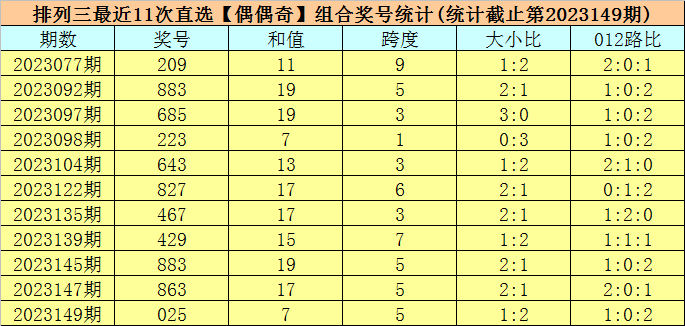 澳门四连尾100元赔多少,时代资料解释落实_win305.210