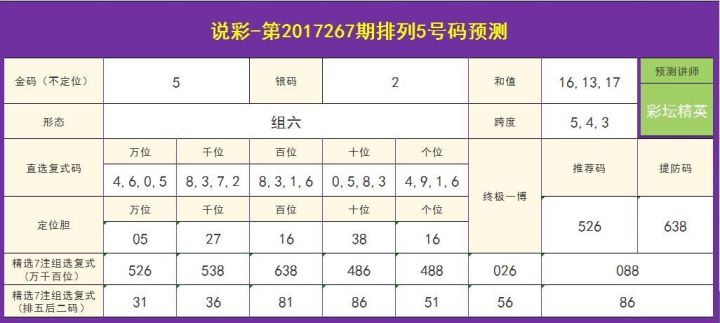 新澳门六开彩开奖结果近15期,具体操作步骤指导_精英版201.124