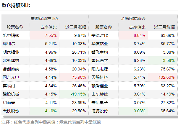 澳门平特一肖100%准资优势,数据驱动执行方案_豪华版180.300