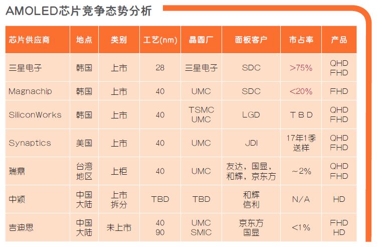 7777788888新奥门开奖结果,科技成语分析落实_游戏版256.184