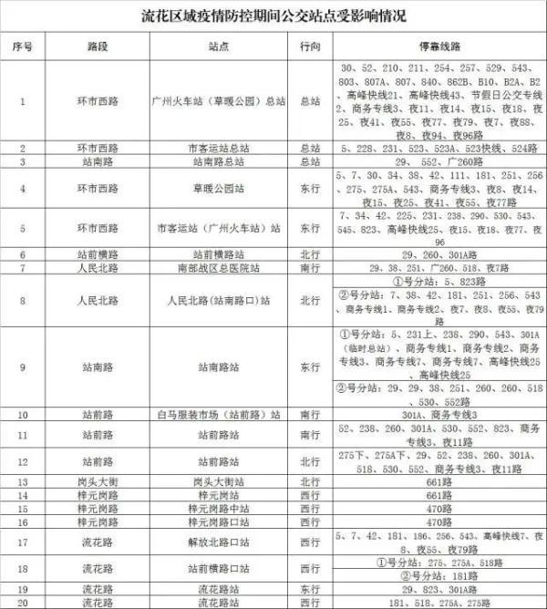 澳门六开奖结果2024开奖记录查询,调整方案执行细节_游戏版256.184