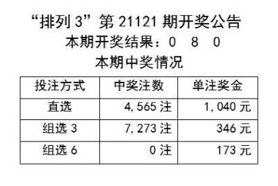 新奥彩资料免费最新版,决策资料解释落实_Android256.184