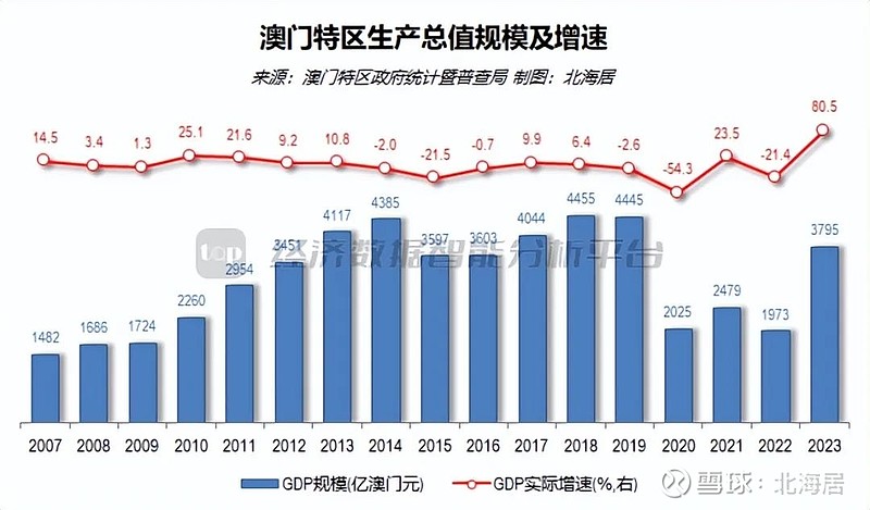 2024年10月27日 第20页