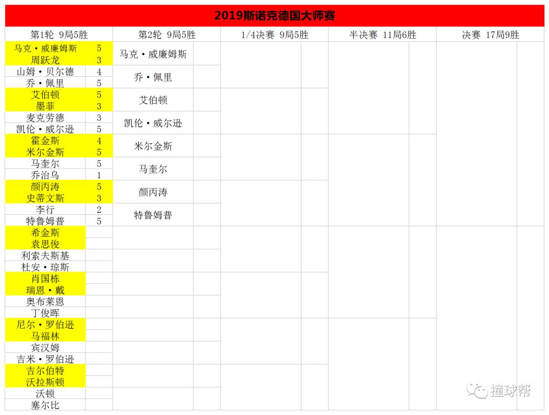 2024年澳门特马今晚开奖号码,市场趋势方案实施_娱乐版305.210