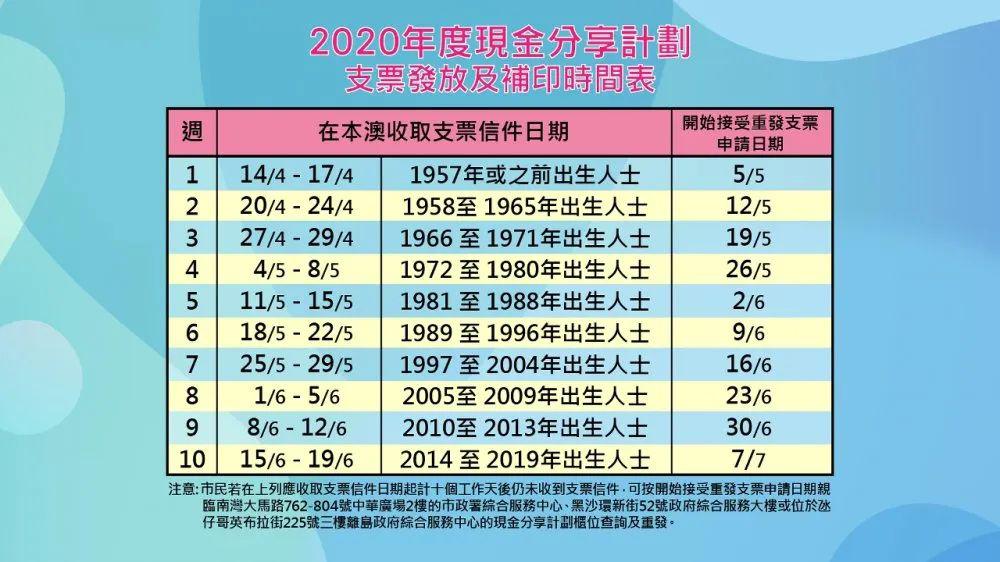 2024新澳门今晚开奖号码和香港,广泛的解释落实支持计划_HD48.32.12