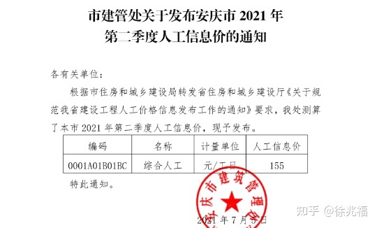 安徽省人工费调整最新动态，影响及未来展望