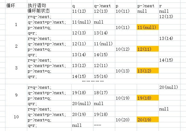 2024年10月28日 第79页