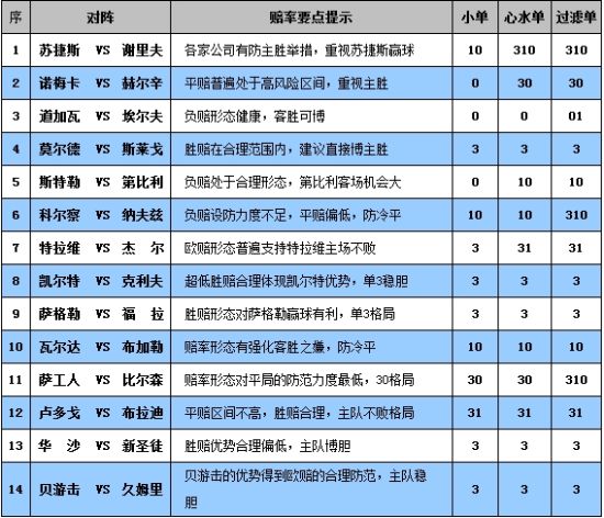 新澳门彩4949最新开奖记录,性质解答解释落实_模拟版9.242