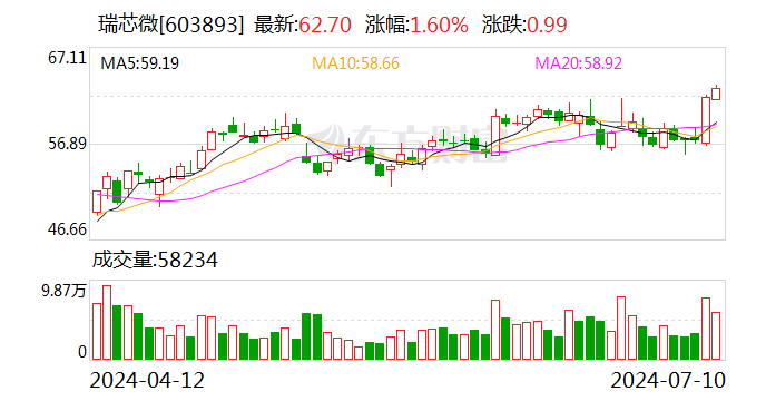 2024澳门六开彩开奖结果,具体操作步骤指导_手游版2.686