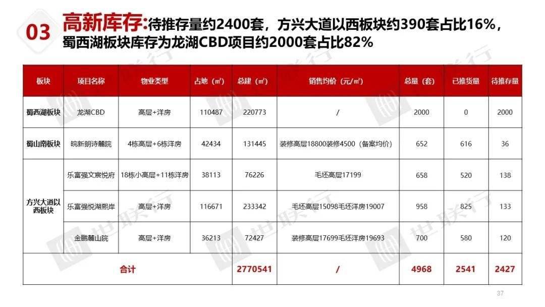 白小姐三期必开一肖,广泛的解释落实支持计划_钻石版2.824