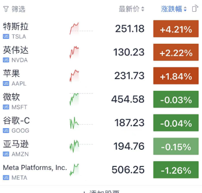 2024年澳门六今晚开奖结果,连贯性执行方法评估_精英版201.124