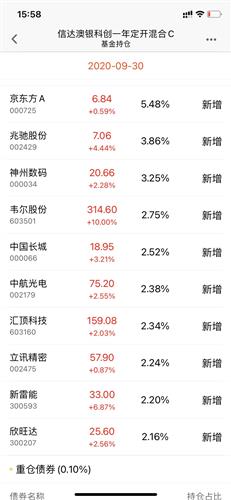 新澳天天开奖资料大全最新54期开奖结果,正确解答落实_储蓄版19.42