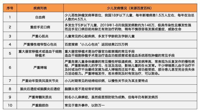 2024年10月28日 第70页