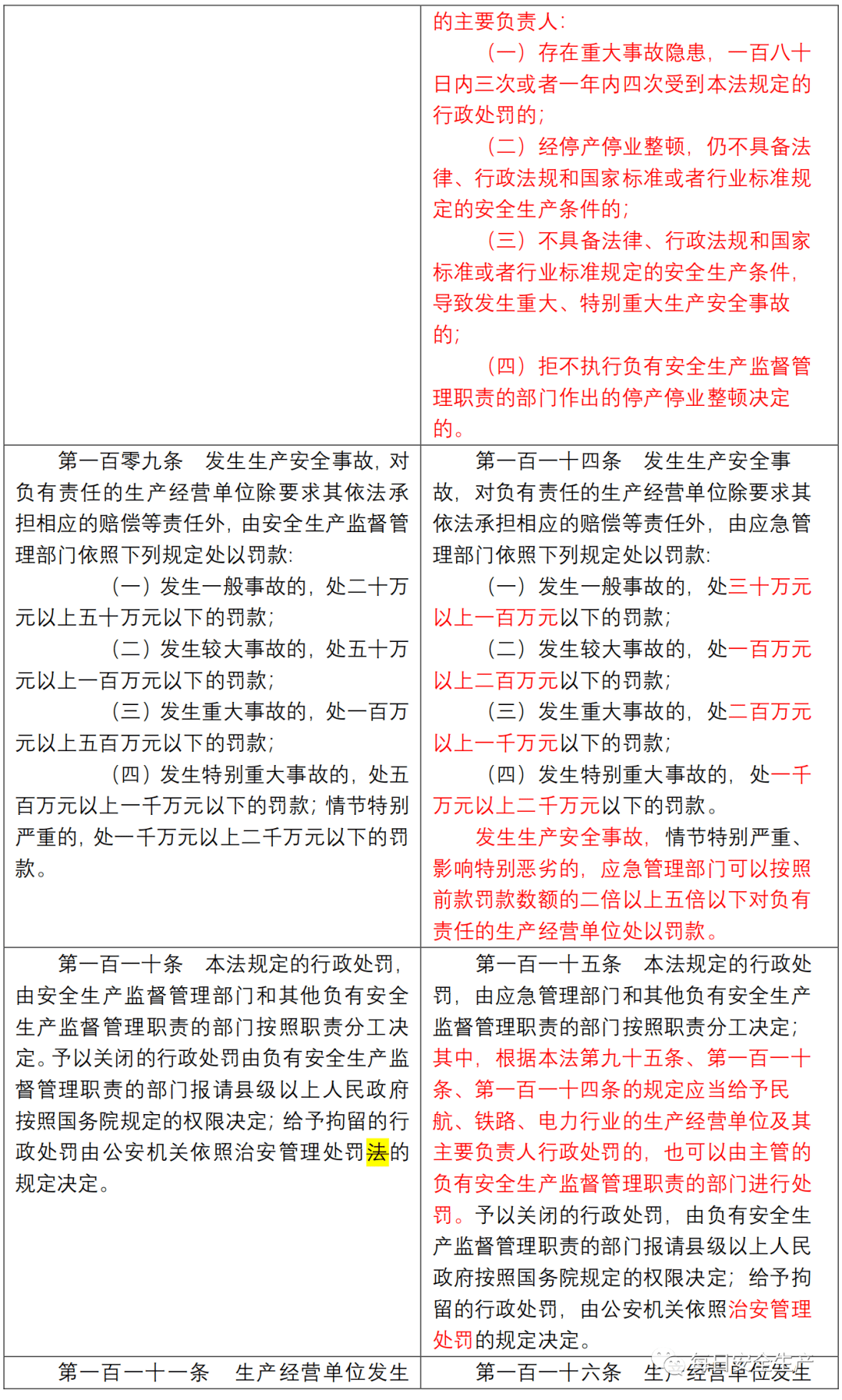 新澳资料大全正版资料2024年免费,机构预测解释落实方法_标准版1.292