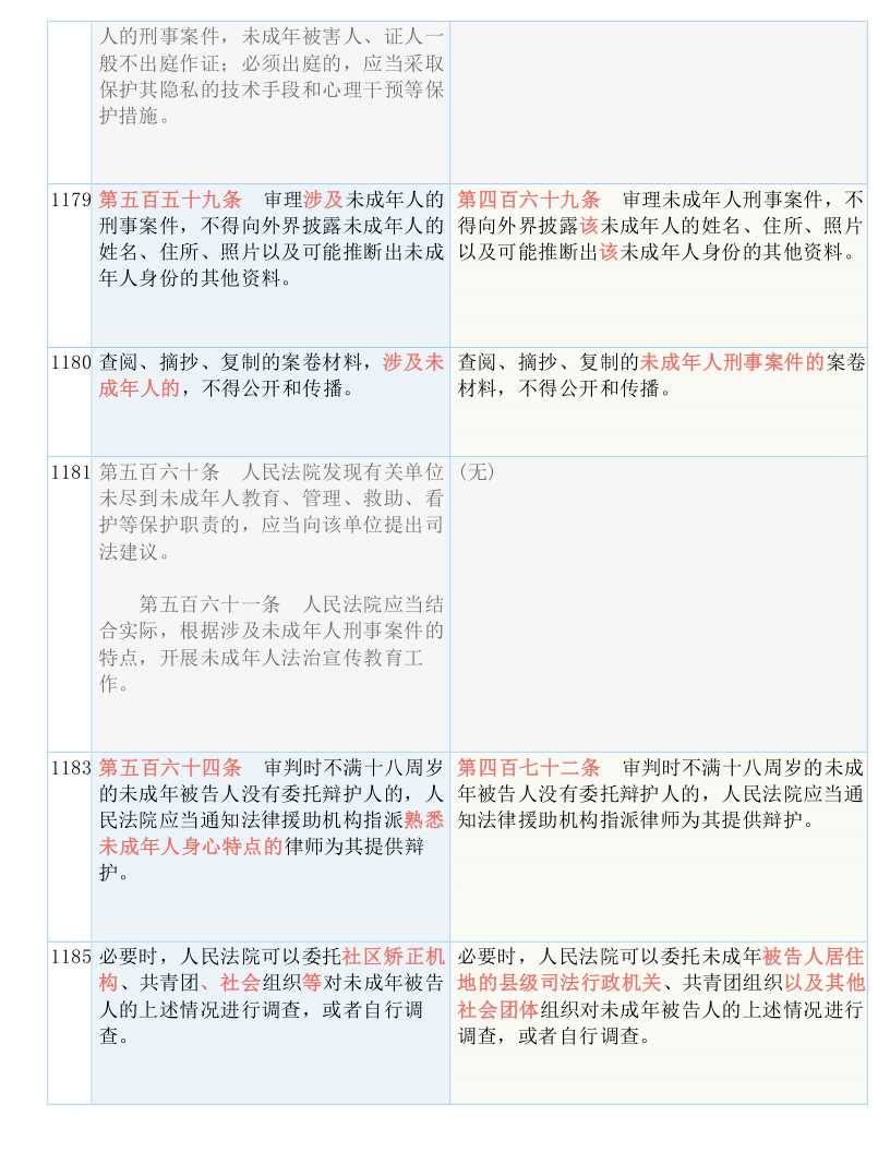 2024年10月28日 第69页