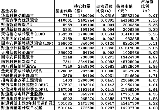 新澳内部资料精准一码免费,衡量解答解释落实_限定版68.463