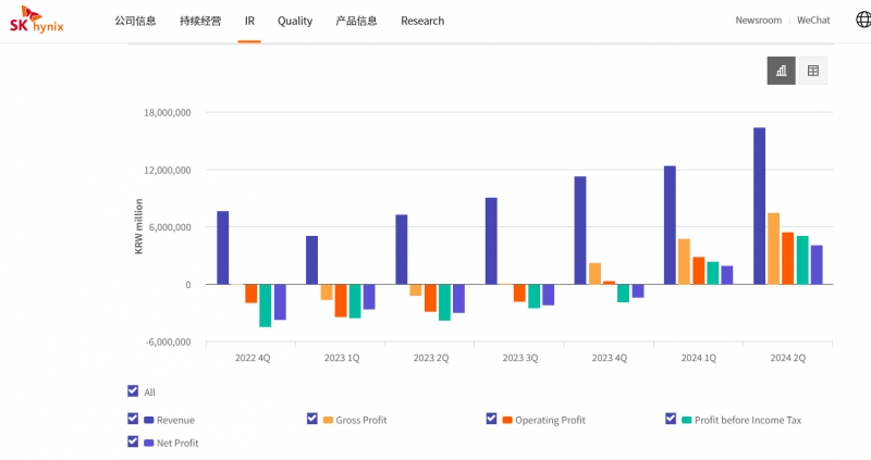 新澳天天开奖资料大全最新54期129期,国产化作答解释落实_win305.210