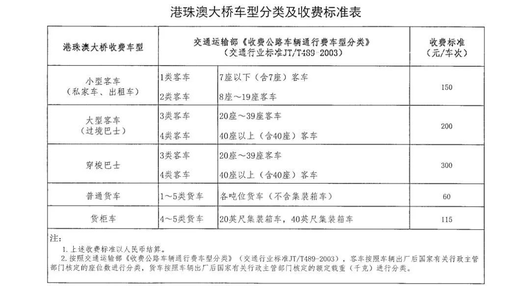 新澳资料免费精准期期准,科学化方案实施探讨_标准版90.65.32