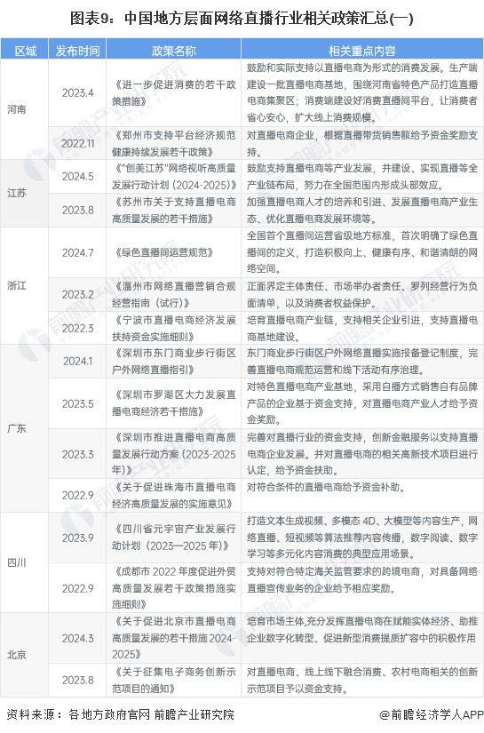 2024年香港正版资料免费直播,最新答案解释落实_精简版105.220