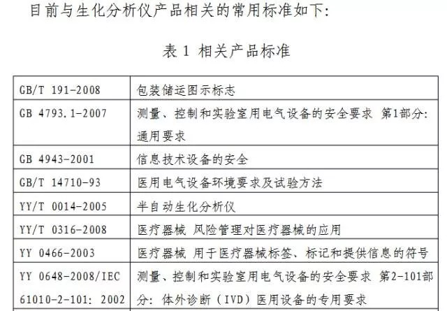 澳门资料大全,正版资料查询,最新核心解答落实_标准版90.65.32