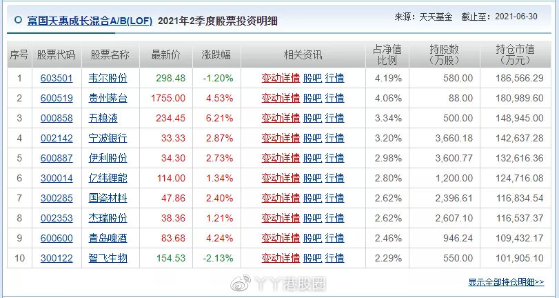 2024天天彩正版资料大全,重要性解释落实方法_win305.210