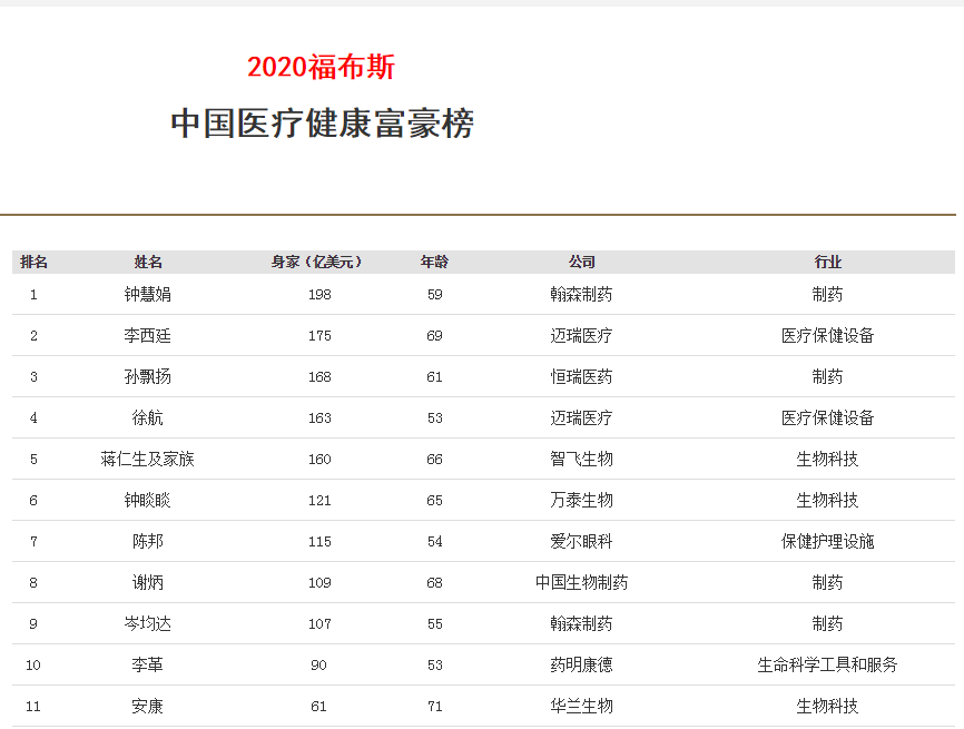 2024天天彩全年免费资料,广泛的解释落实支持计划_经典版172.312