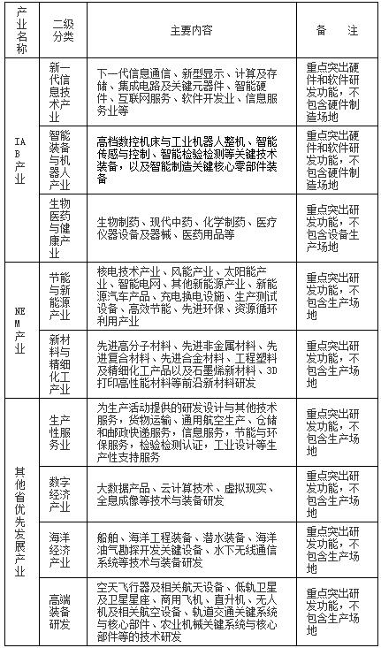 澳门三肖三码精准100%的背景和意义,重要性解释落实方法_ios4.284