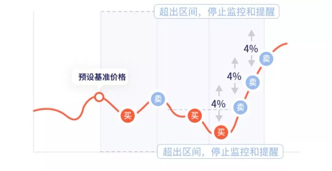 澳门一码一肖一特一中直播,高度协调策略执行_静态版6.22