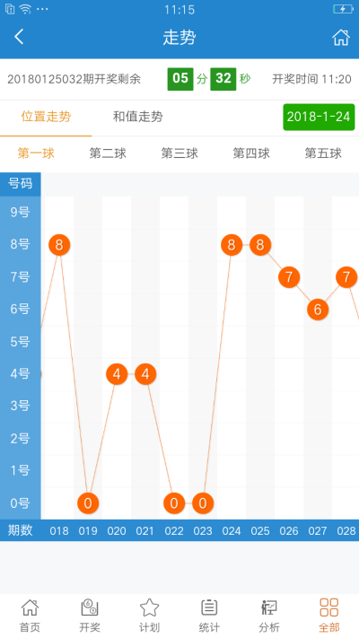 澳门100%最准一肖,互动性执行策略评估_ios2.97.118