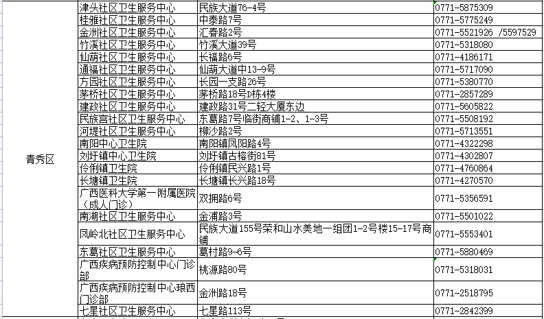 今晚澳门特马开什么今晚四不像,最新热门解答落实_标准版6.676