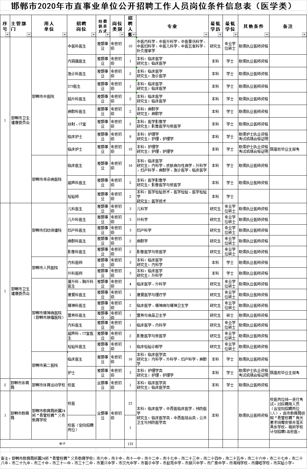 新澳门彩最新开奖记录查询表下载,决策资料解释落实_影像版1.667