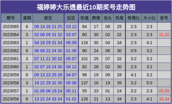 新澳门精准四肖期期中特公开,国产化作答解释落实_4DM7.249