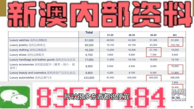 新澳精准资料免费提供网,绝对经典解释落实_增强版57.752