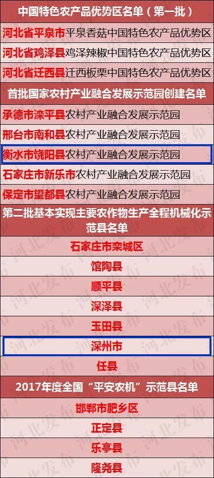 2024新澳精准资料免费提供下载,衡量解答解释落实_豪华版4.287