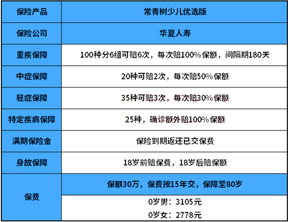 今晚澳门特马开的什么号码2024,实用性执行策略讲解_优选版2.442