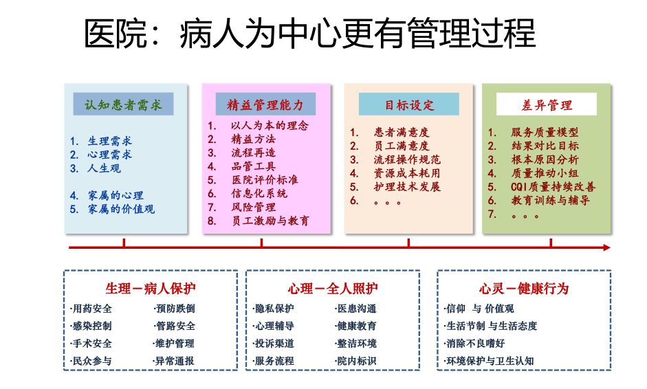 澳门三肖三码精准100%黄大仙,定制化执行方案分析_豪华版180.300