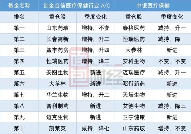 新澳精准资料免费提供生肖版,收益成语分析落实_精英版201.124