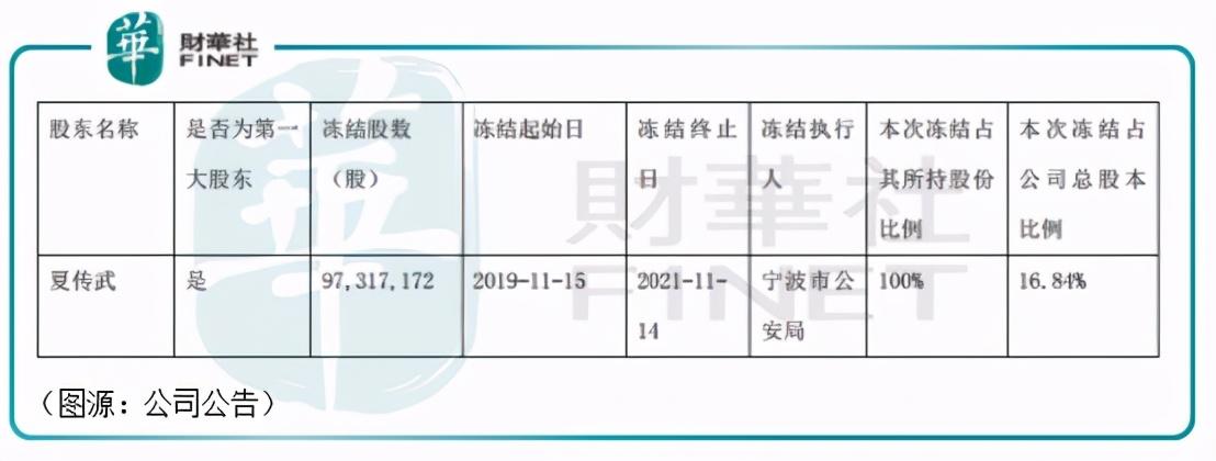 卓翼科技股票最新消息