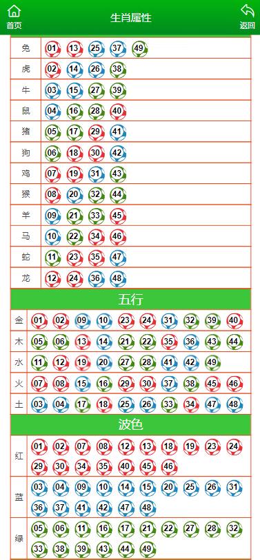 澳门一肖一码一一特一中厂,决策资料解释落实_游戏版256.184