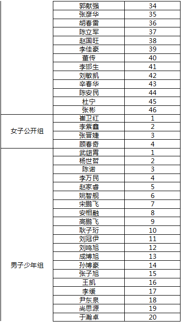 2024今晚澳门开特马,准确资料解释落实_标准版90.65.32