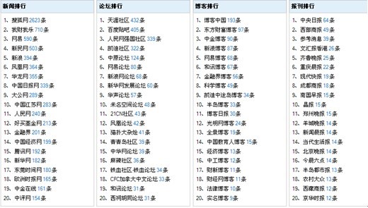 2024新澳开奖记录,创新落实方案剖析_增强版8.417