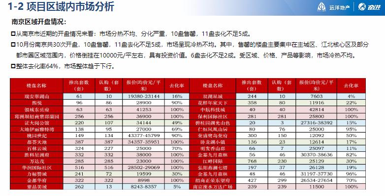 2024年10月29日 第73页