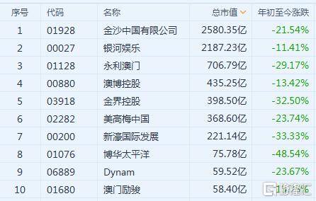 澳门天天开彩大全免费,收益成语分析落实_影像版1.667