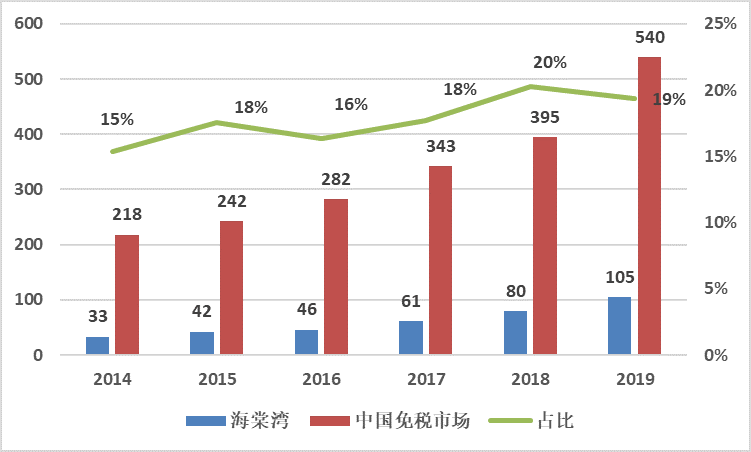 新澳天天免费资料单双,完善的执行机制解析_标准版90.65.32