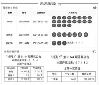 澳门天天开彩开奖结果,涵盖了广泛的解释落实方法_豪华版4.287